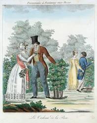 Passeggiata a Fontenay-aux-Roses